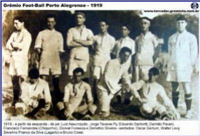 File:Grêmio Foot-Ball Porto Alegrense de 1919 Desc.jpg