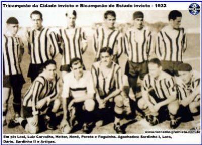 File:Grêmio Foot-Ball Porto Alegrense de 1932 Desc.jpg
