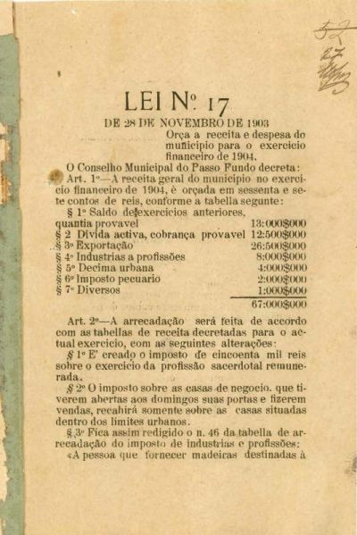 File:1904 Orçamento.jpg
